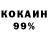 Дистиллят ТГК концентрат Chencha Salvaje